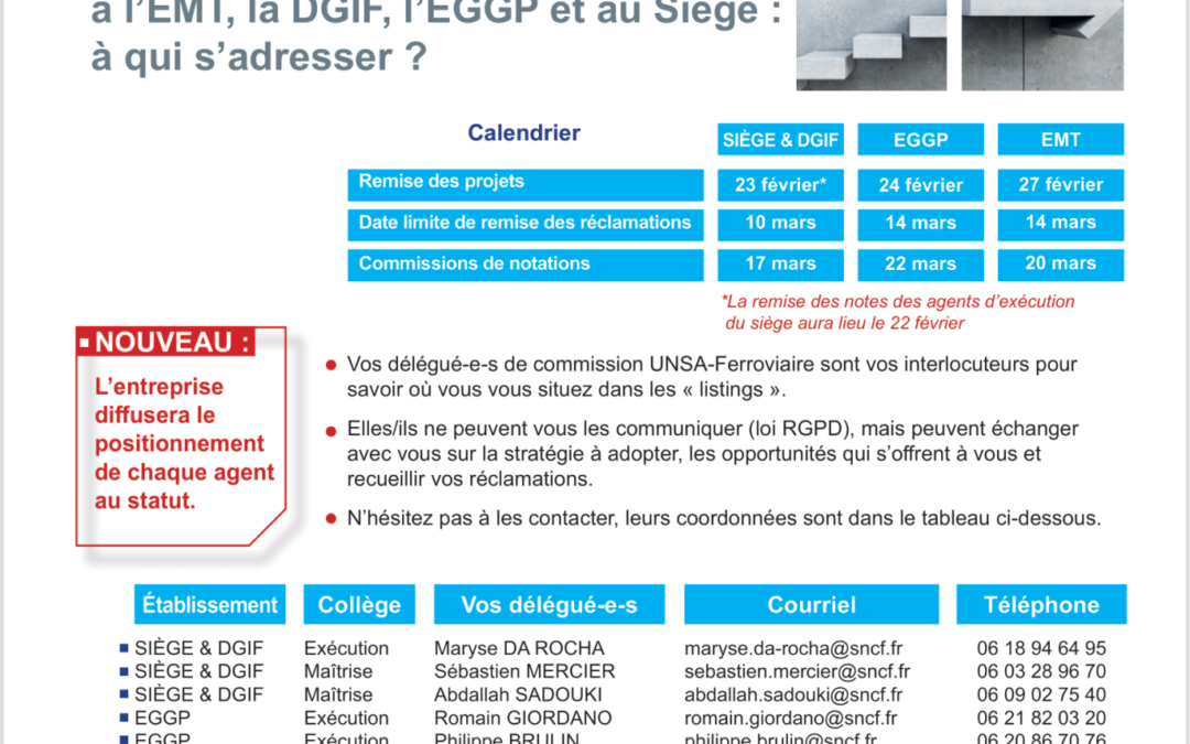 CSE Gares & Connexions